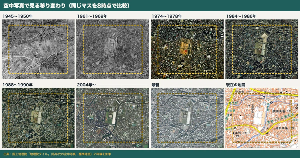 [1km Survey File #60] Kami-Ochiai/Takadanobaba | Japan's first park ...