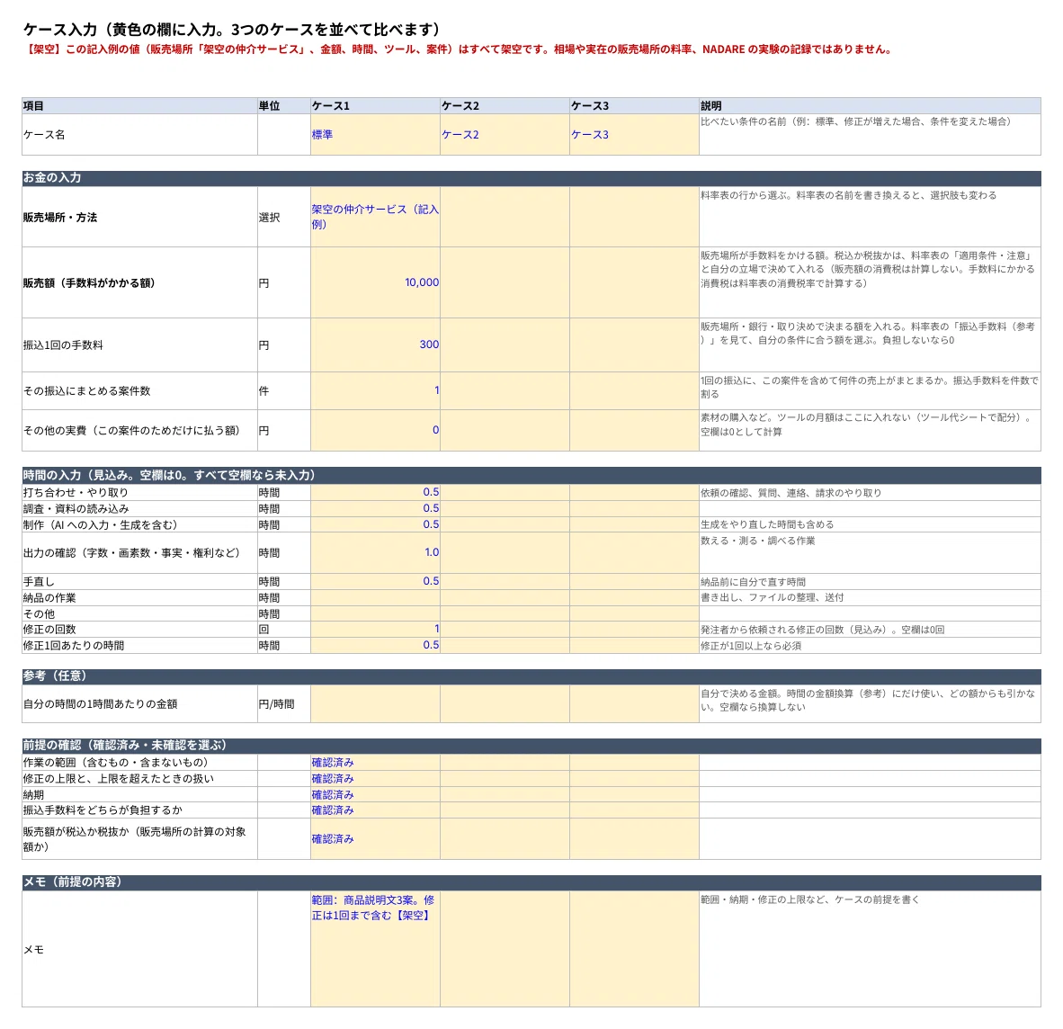 Rate Comfirmation Sample What to Include in AI Side Hustle Estimates: Includes an Excel Sheet ...
