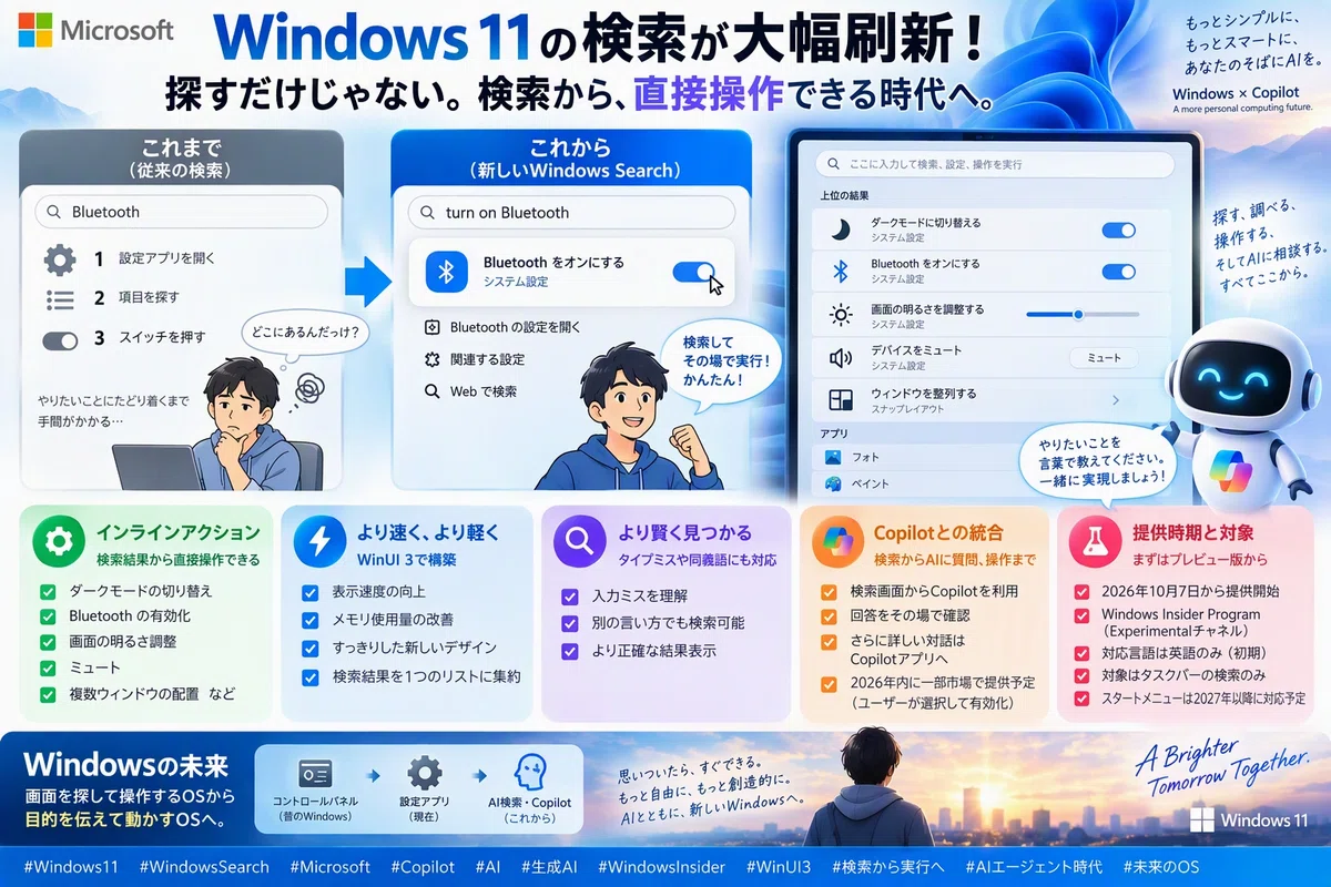 Windows Search Evolves from a 'Place to Find' to a 'Place to Act' 🔍 ...