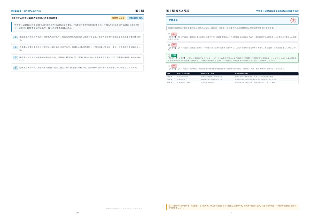[2026 Latest Edition] Niigata City Tourism and Culture Certification ...