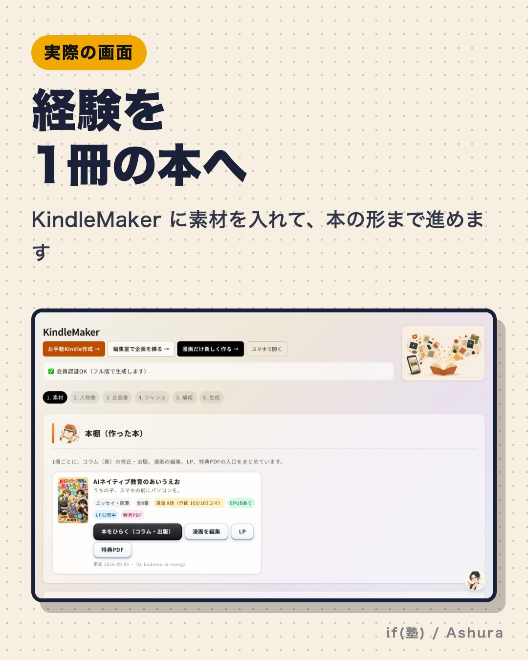 Real-world Example of AI Kindle Publishing: The Workflow Connecting a ...