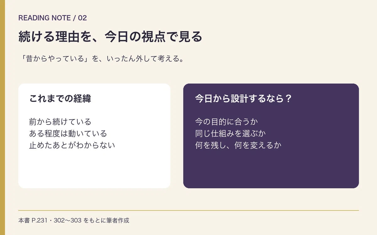 ダン・ケネディの帝王学〈下〉』書評メモ｜断った仕事にも、経営判断が