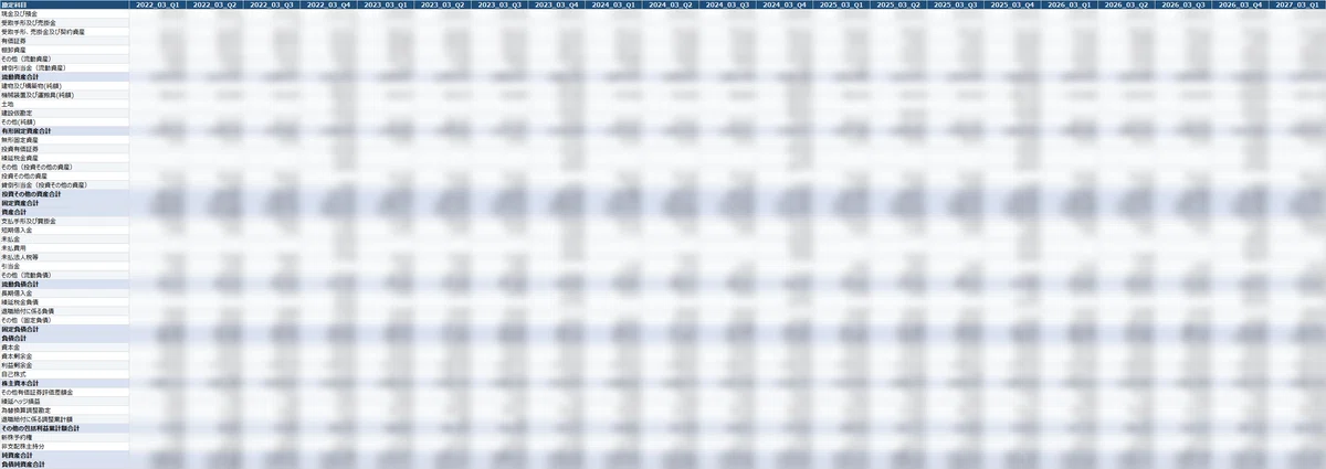 Link Analysis Using Excel Excel Analysis Tool for Visualizing Quarterly Financial Trends of Shin ...