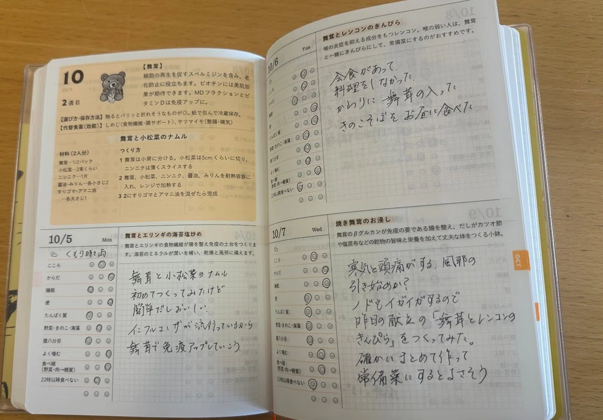 [Verification] Does just writing things down change how you eat? An ...