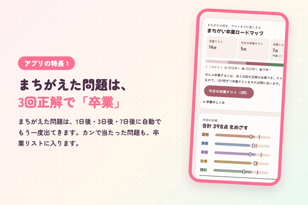 [6th Grade 5 Subjects] Leave the grading to the app! 200 Mistake ...