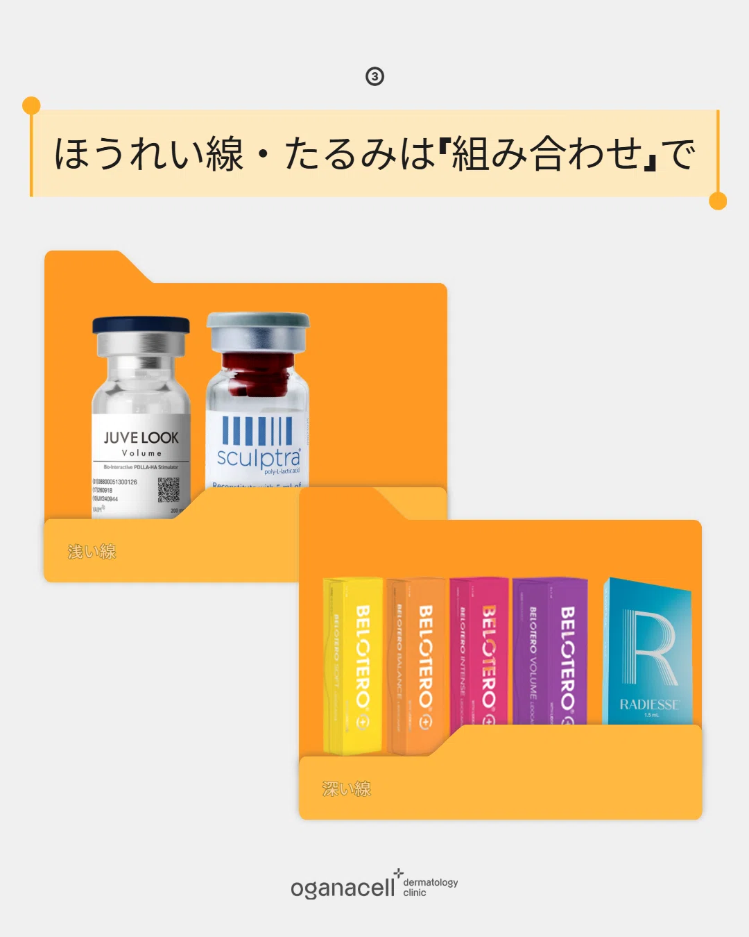 [Aesthetic Dermatology in Myeong-dong, Korea] Aging care for your 20s ...