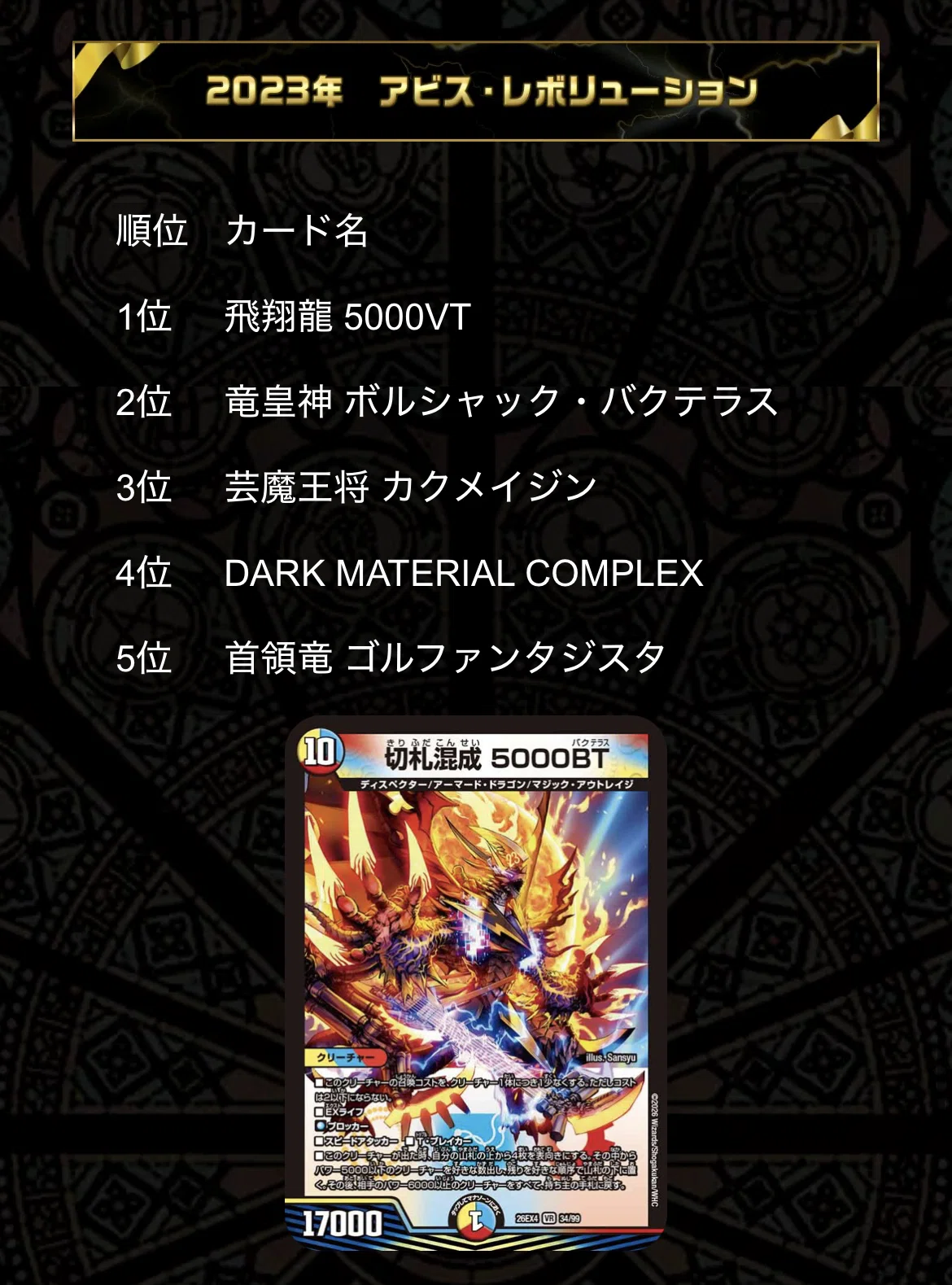 Possibility of a New Outrage? Study 5000BT [Duel Masters]｜エネミーB