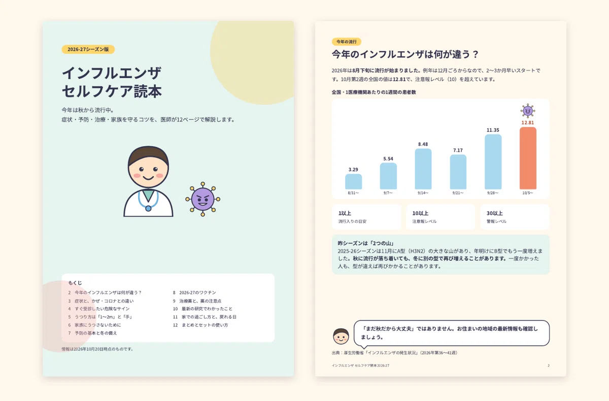 [2026-27 Latest Edition] A major outbreak? This year's influenza has ...