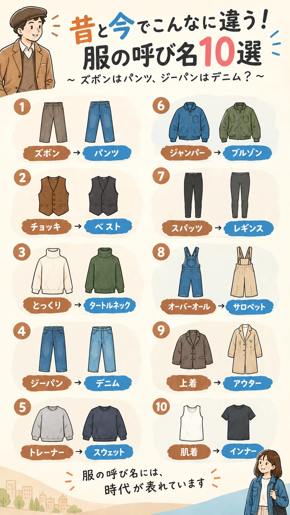 So Different Then and Now! 10 Clothing Names: Are Trousers Pants, and ...
