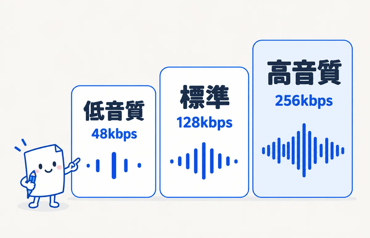 YouTube Music Sound Quality Settings: How to Get High Quality and ...
