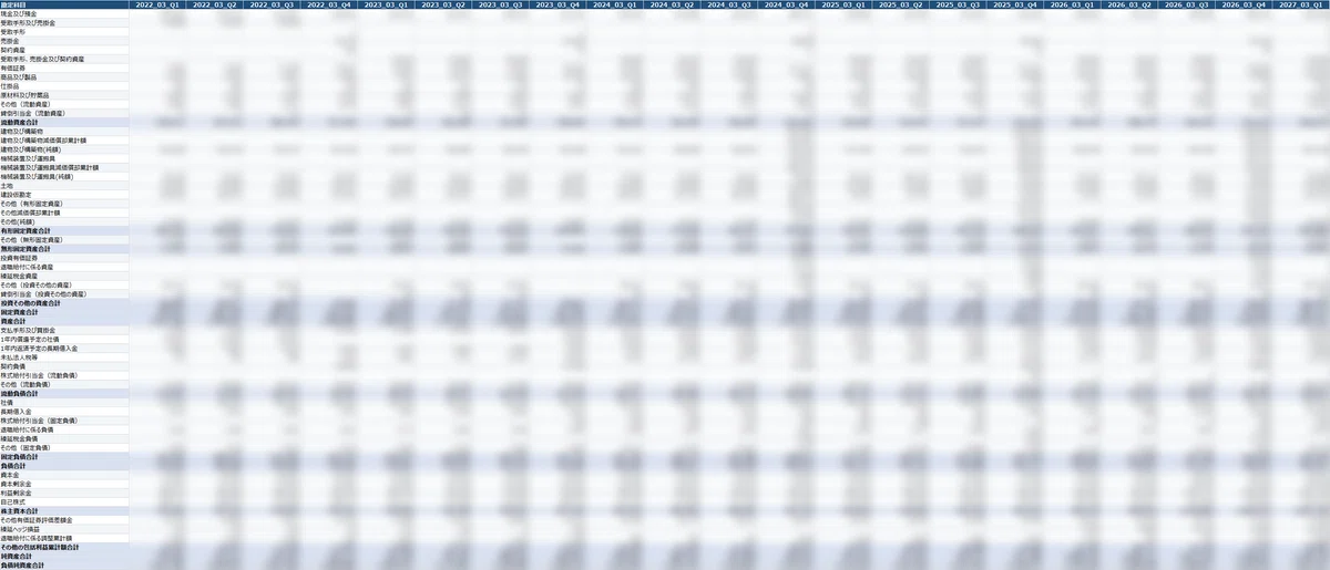 Link Analysis Using Excel Excel Analysis Tool for Visualizing Quarterly Financial Trends of ...