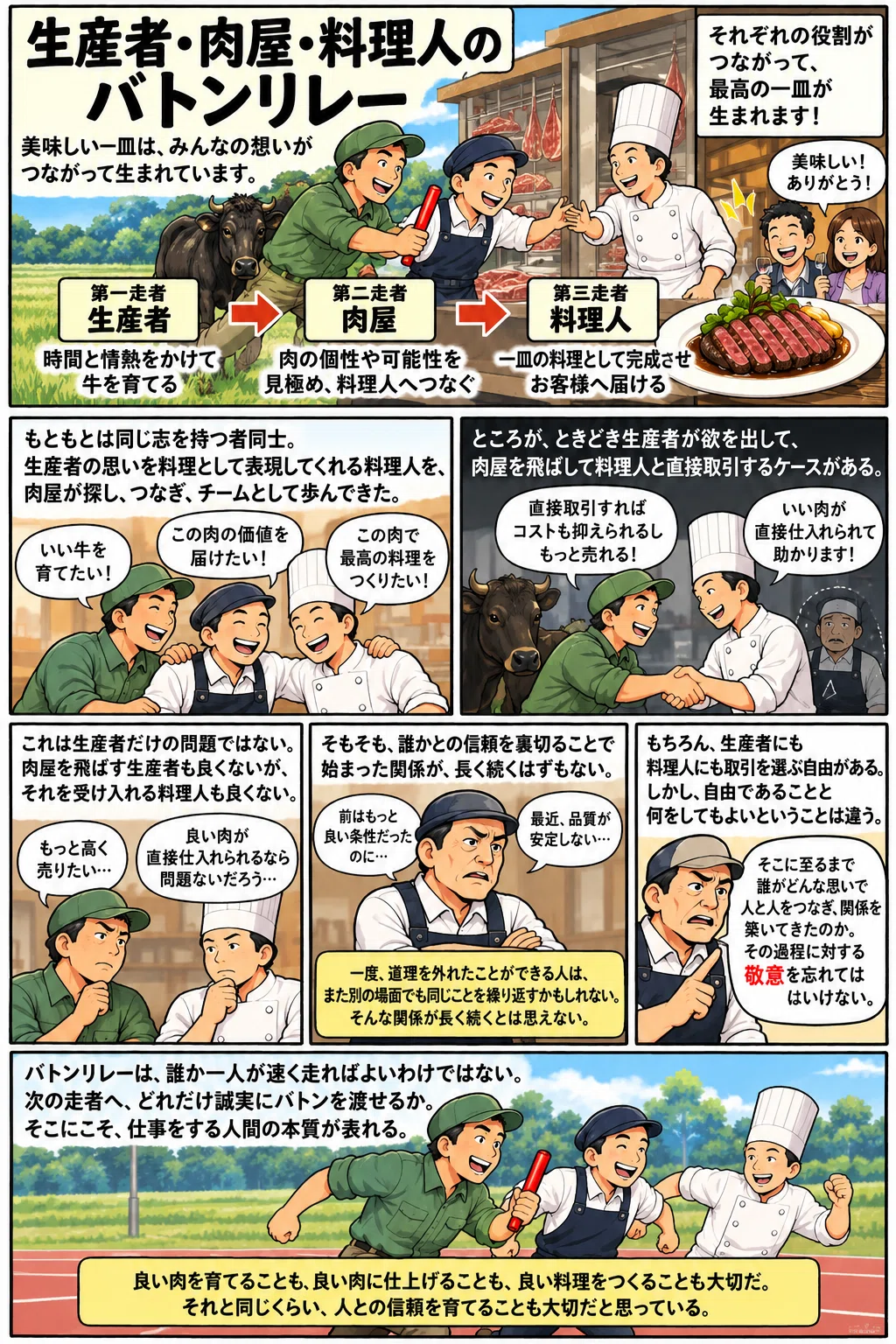 The Baton Relay of Producers, Butchers, and Chefs｜新保吉伸/Niiho Yoshinobu