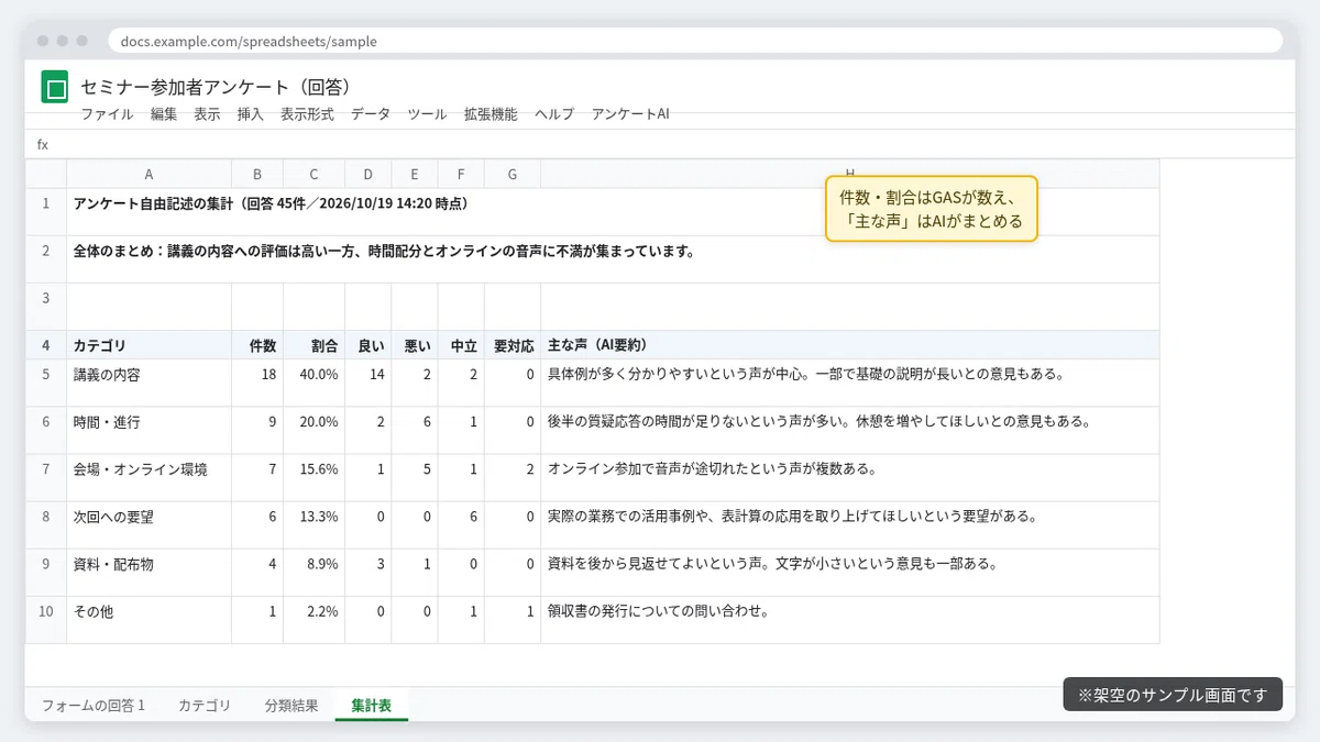 [Copy-Paste Ready] Steps to have AI classify, summarize, and tabulate ...