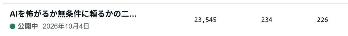 [note Verification] It was true that 
