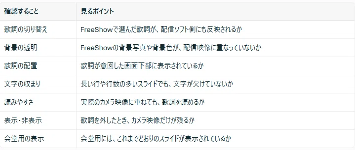 [FreeShow]vMix·OBS에서 카메라 영상에 가사 입히기 (제6회)｜たすく｜牧師