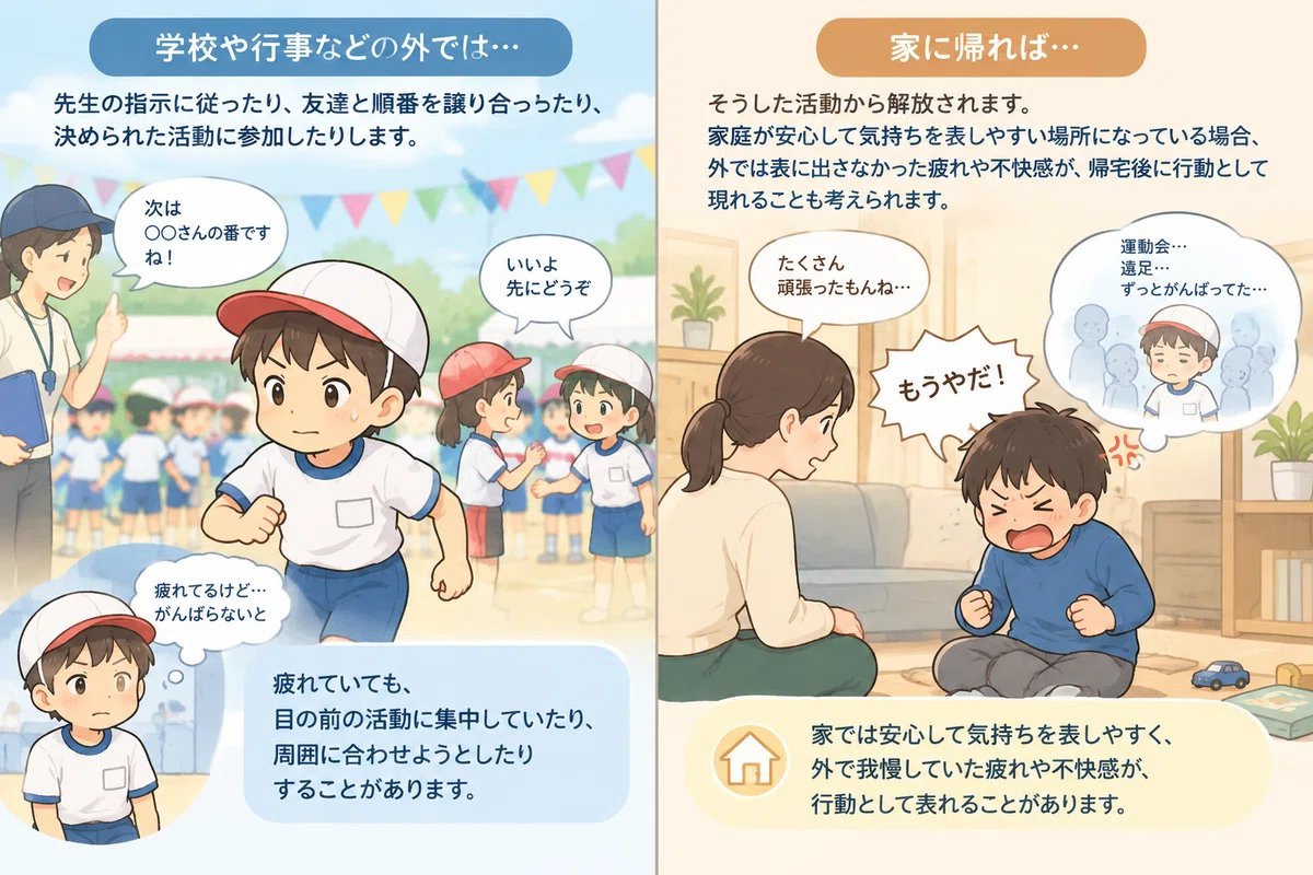 Grumpy No Child Children who become grumpy after sports days or school performances|とべ ...