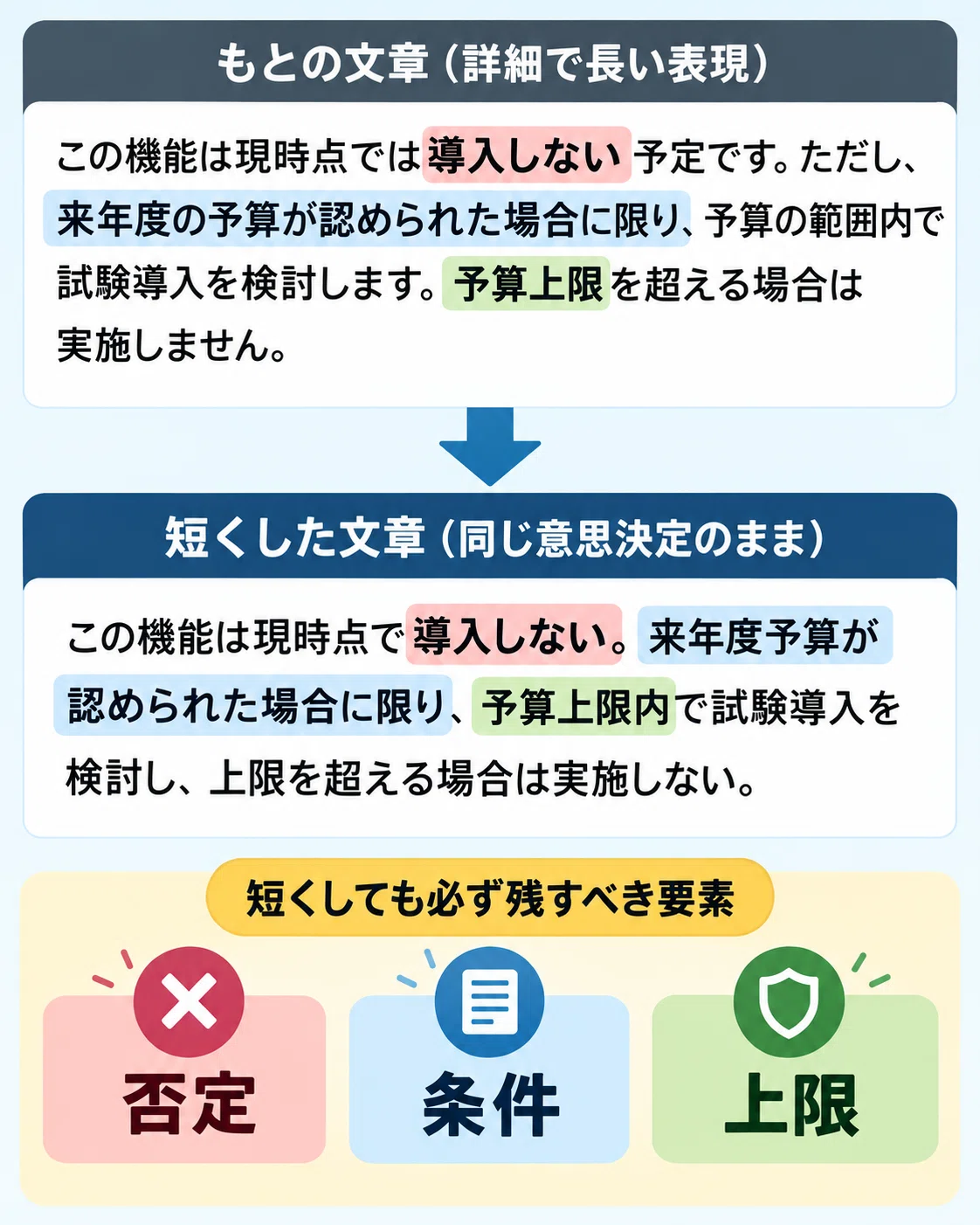 [20261021] LLM News & API Design Changes with 12-Hour Caching｜AIリサーチ工房