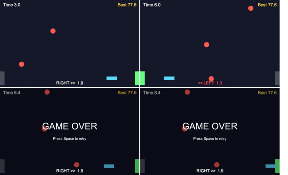 [Microgame DodgeFall ③] Plate Rule: Touch left and right alternately ...