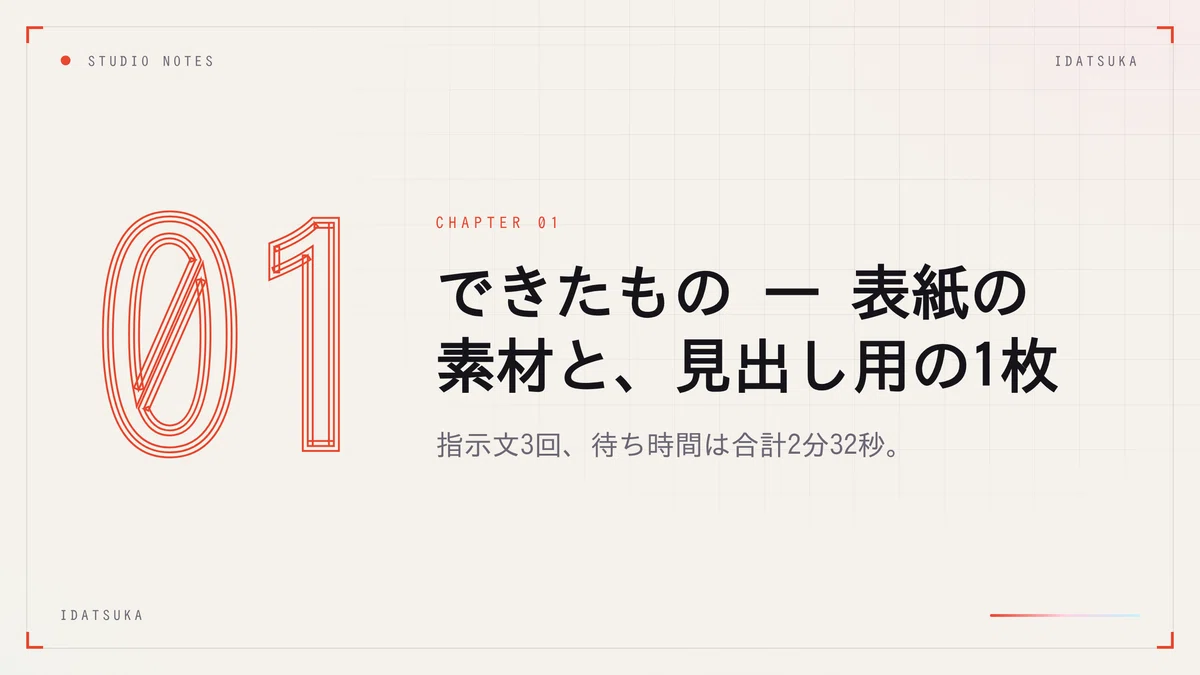 Creating Daily Article Images with Codex — A Full Record of 3 Prompts ...