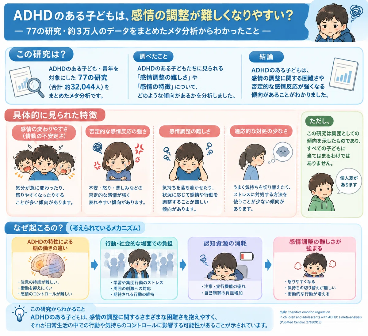 Grumpy No Child Children who become grumpy after sports days or school performances|とべ ...