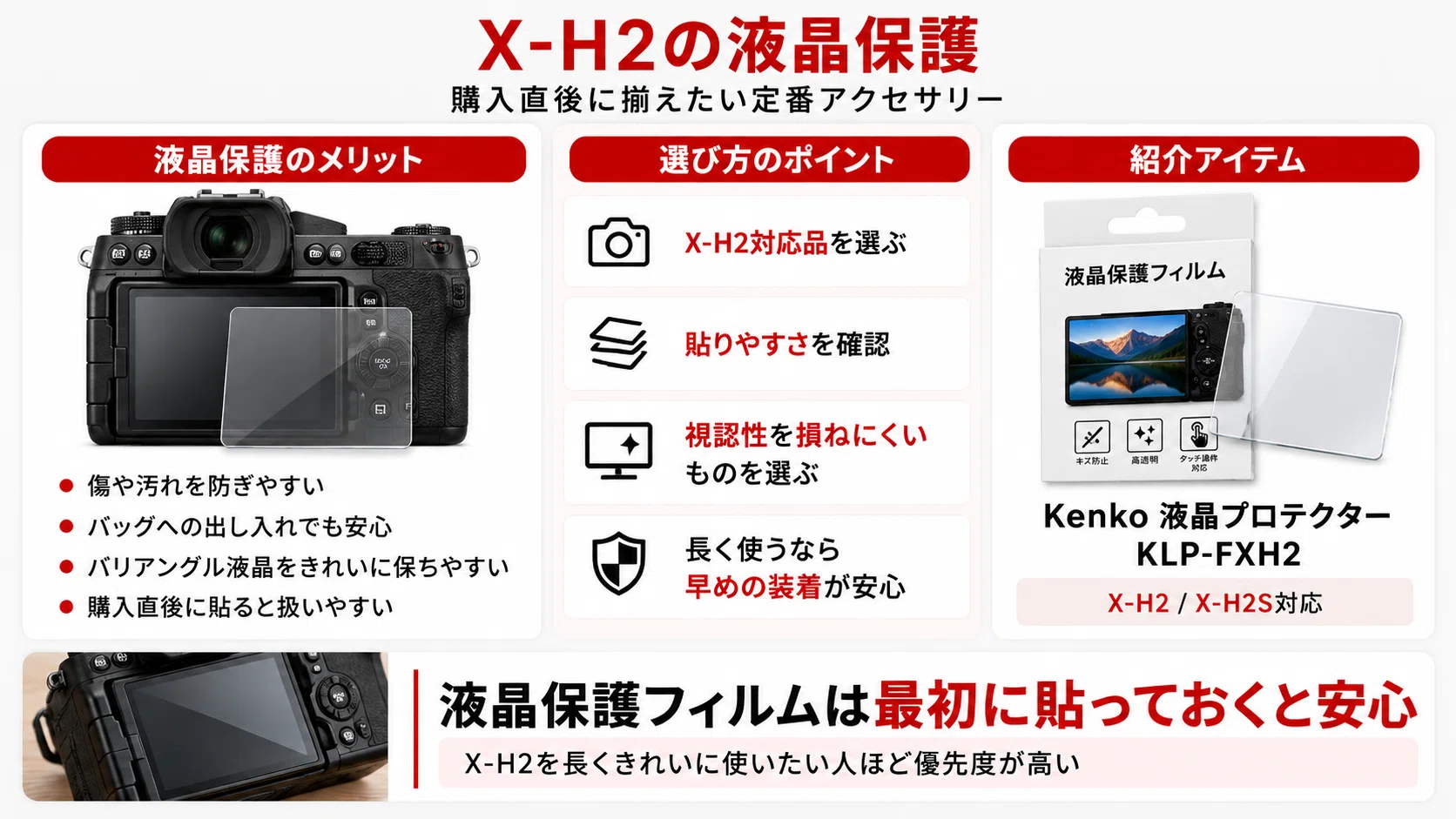 FUJIFILM】X-H2 アクセサリーおすすめ｜一緒に買うべき必要なものを