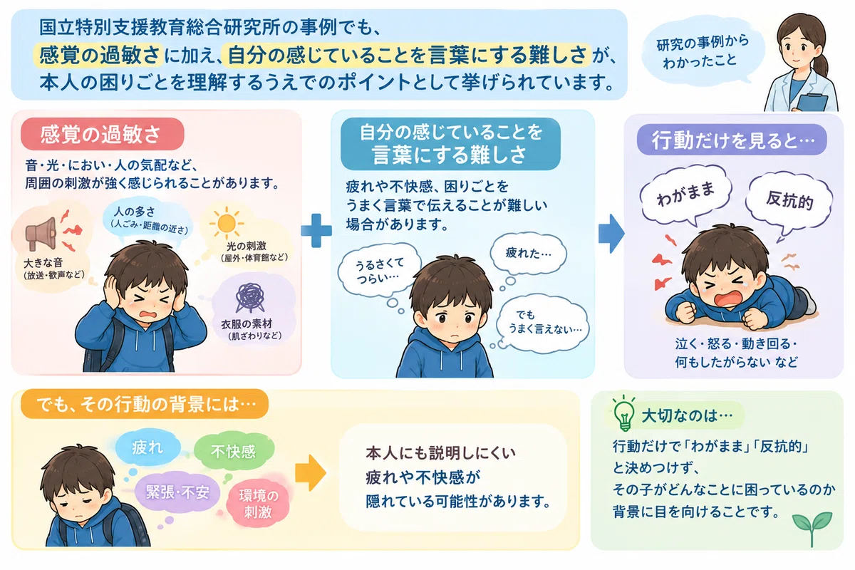 Grumpy No Child Children who become grumpy after sports days or school performances|とべ ...