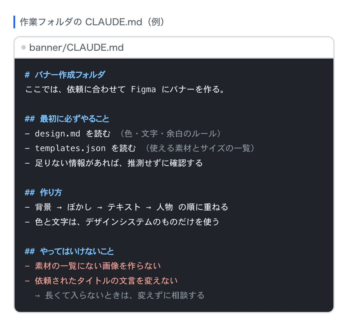 Figma Video Components Examples I wondered what a 'Design Harness' was, but we were already building one|きぬ