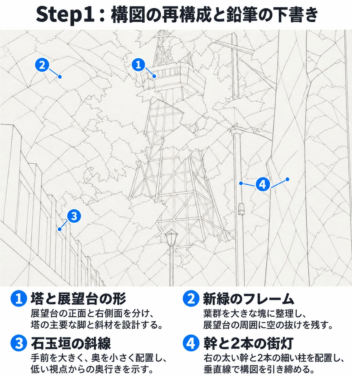 Drawing Guide GPT: C09: Tokyo Tower and Plane Tree 《Cubist Style》 GPT ...
