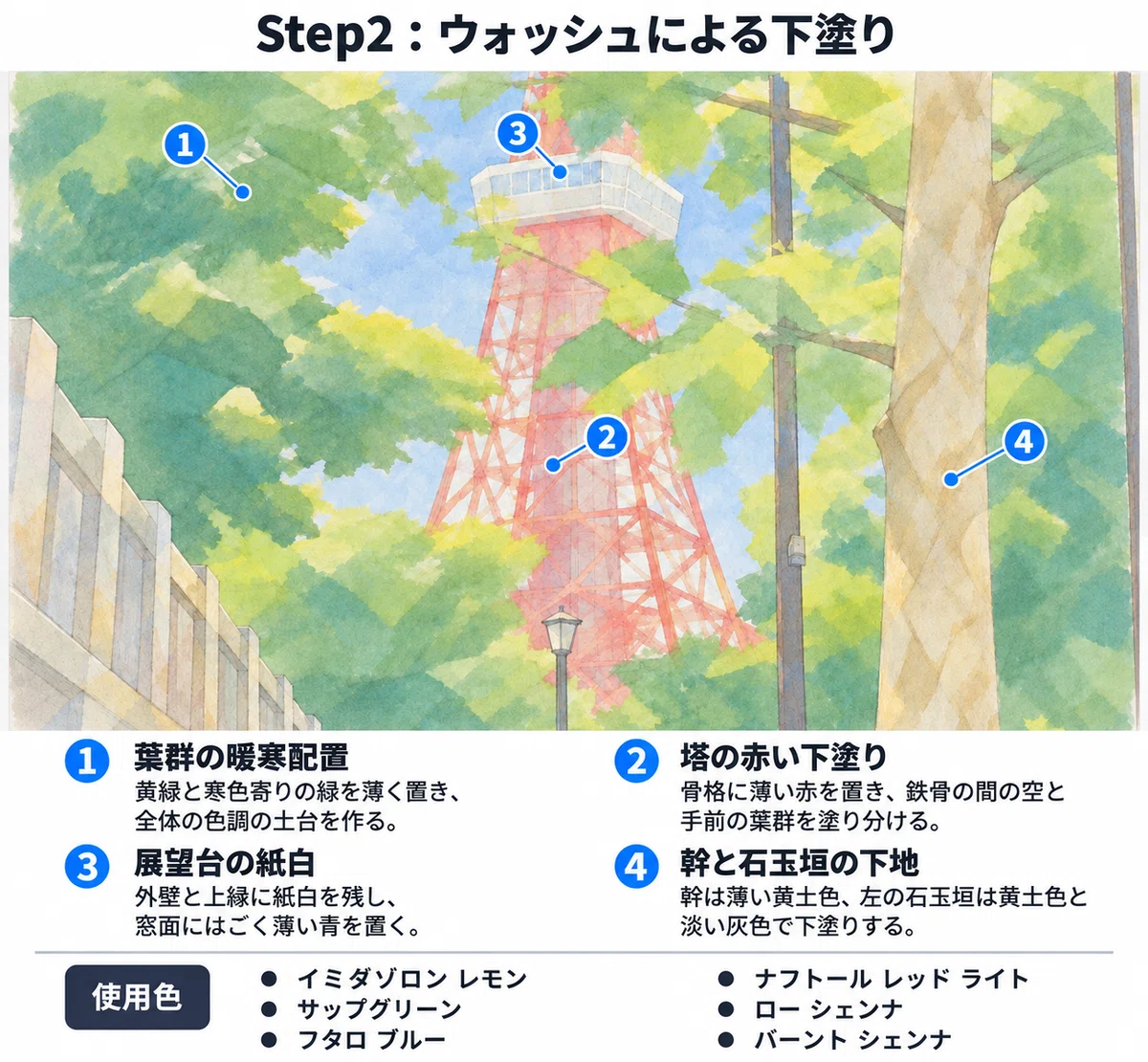 Drawing Guide GPT: C09: Tokyo Tower and Plane Tree 《Cubist Style》 GPT ...