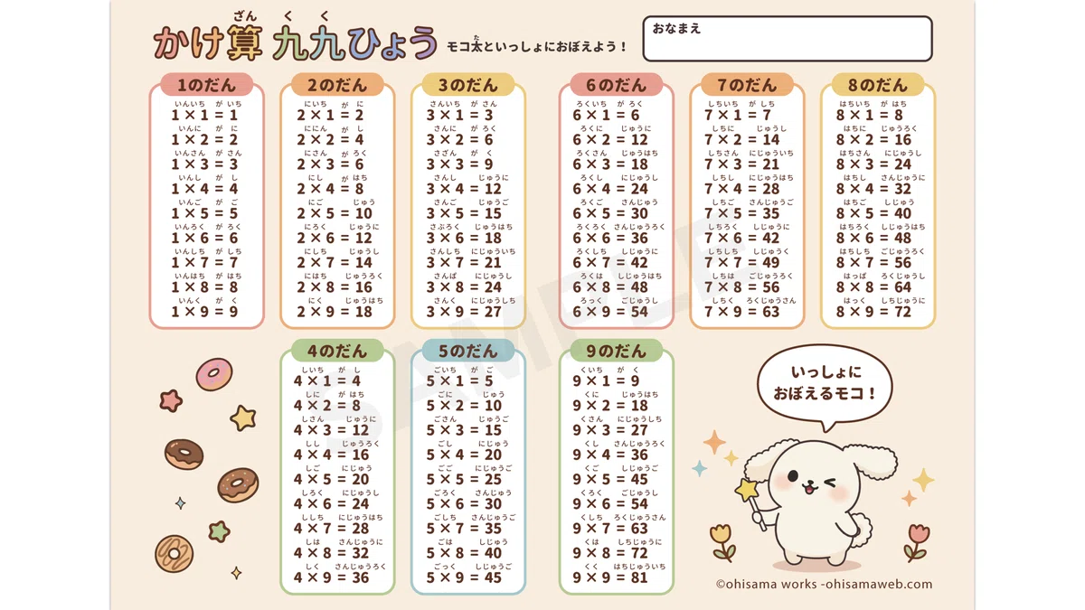 [Free Giveaway] Together with Mokota! A Fun 'Multiplication Table' PDF ...
