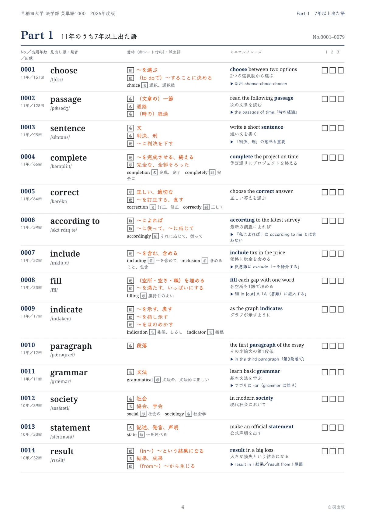 I counted all 11 years of Waseda Law School English. 1000 English words ...