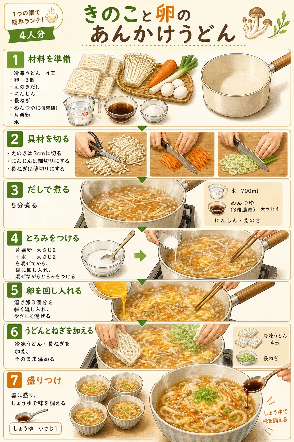 [Lunch | 10/21 (Wed)] Mushroom and Egg Ankake Udon | A warm lunch in 18 ...