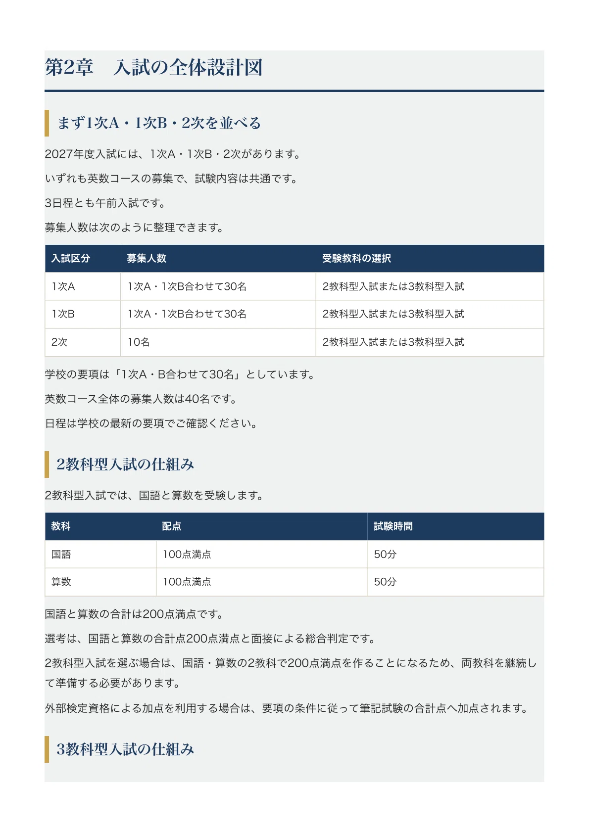 [Konko Osaka Junior High School] Junior High School Entrance Exam ...