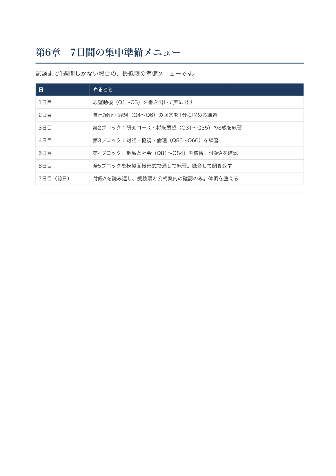 [Nagasaki University School of Dentistry] Interview & Application ...