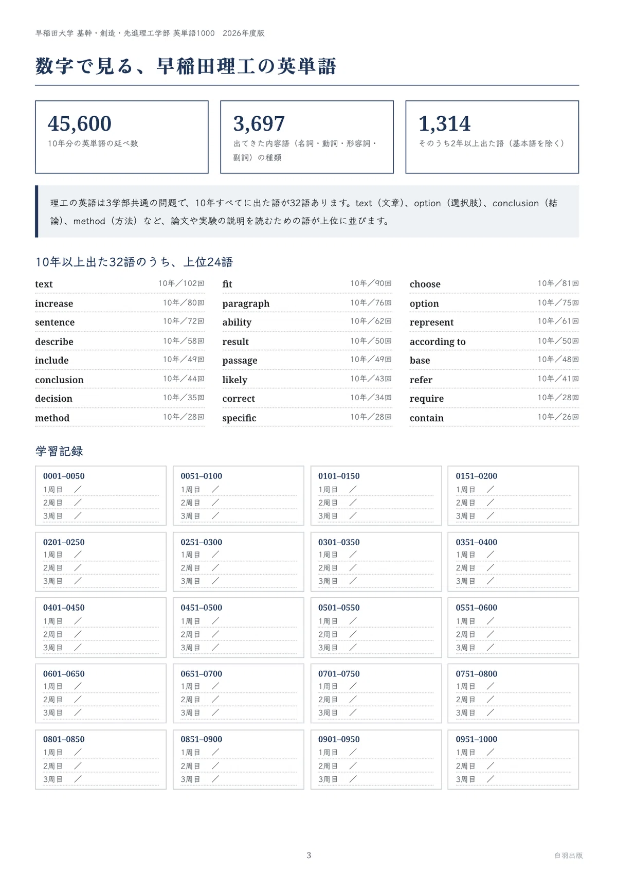 Symbol For Sum Engineering I counted all 10 years of Waseda Science and Engineering (Fundamental ...