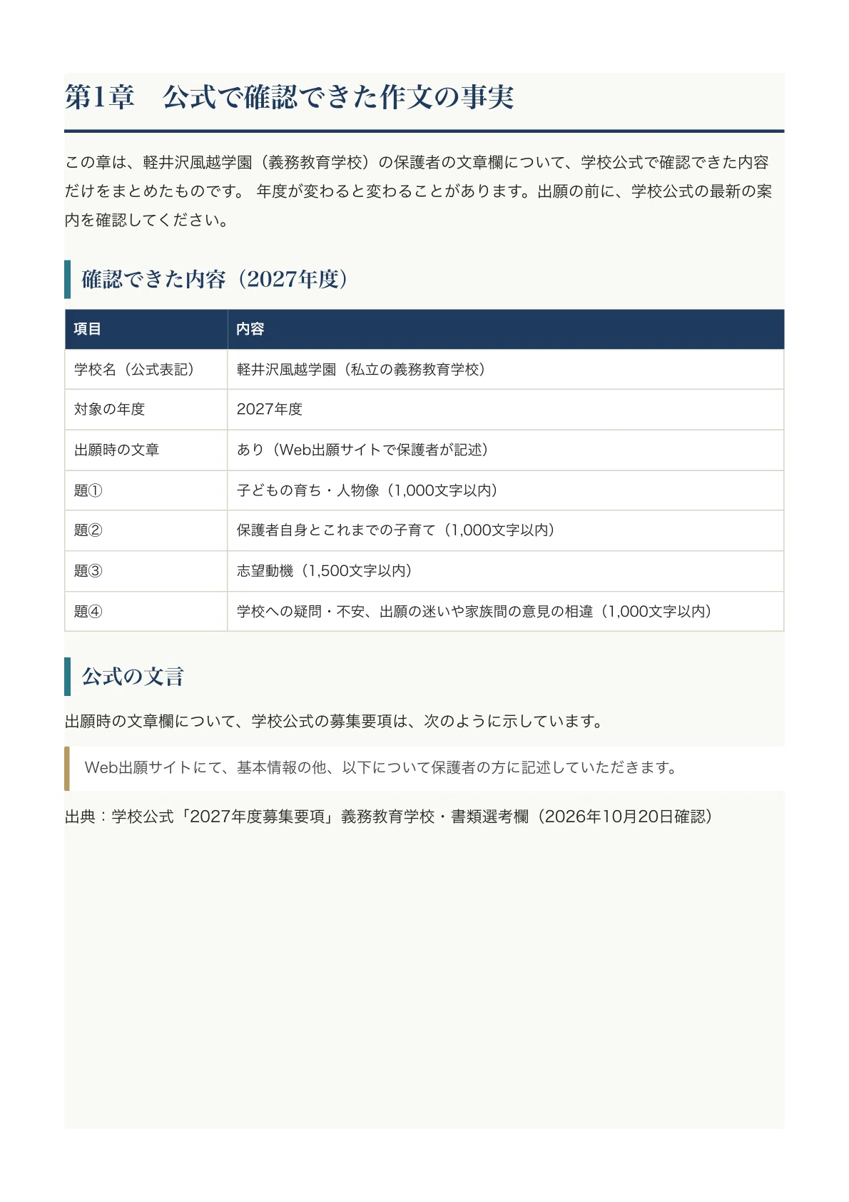 [Karuizawa Kazakoshi Gakuen] Parent Essay Workbook (2027 Edition) | 24 ...