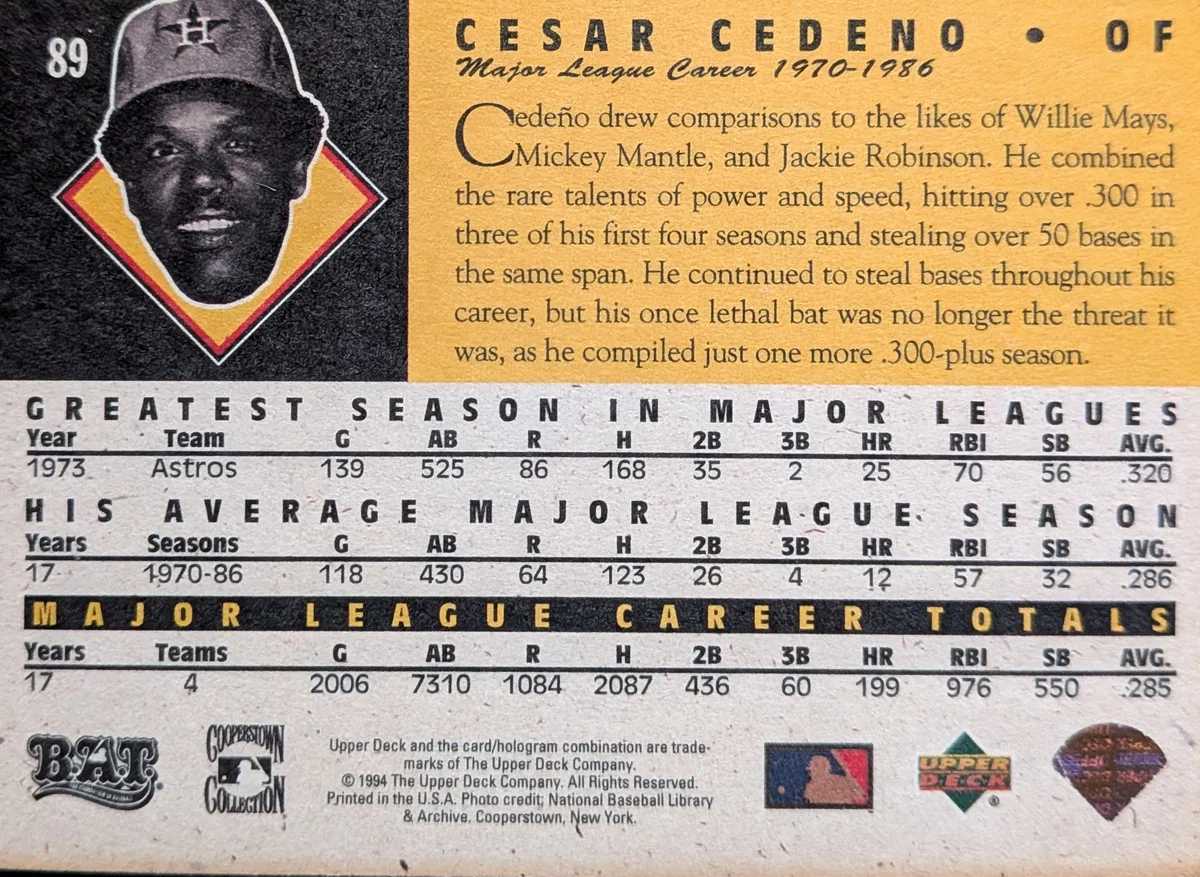 [Collection] César Cedeño (1994 Upper Deck All-Time Heroes #89)｜naoto