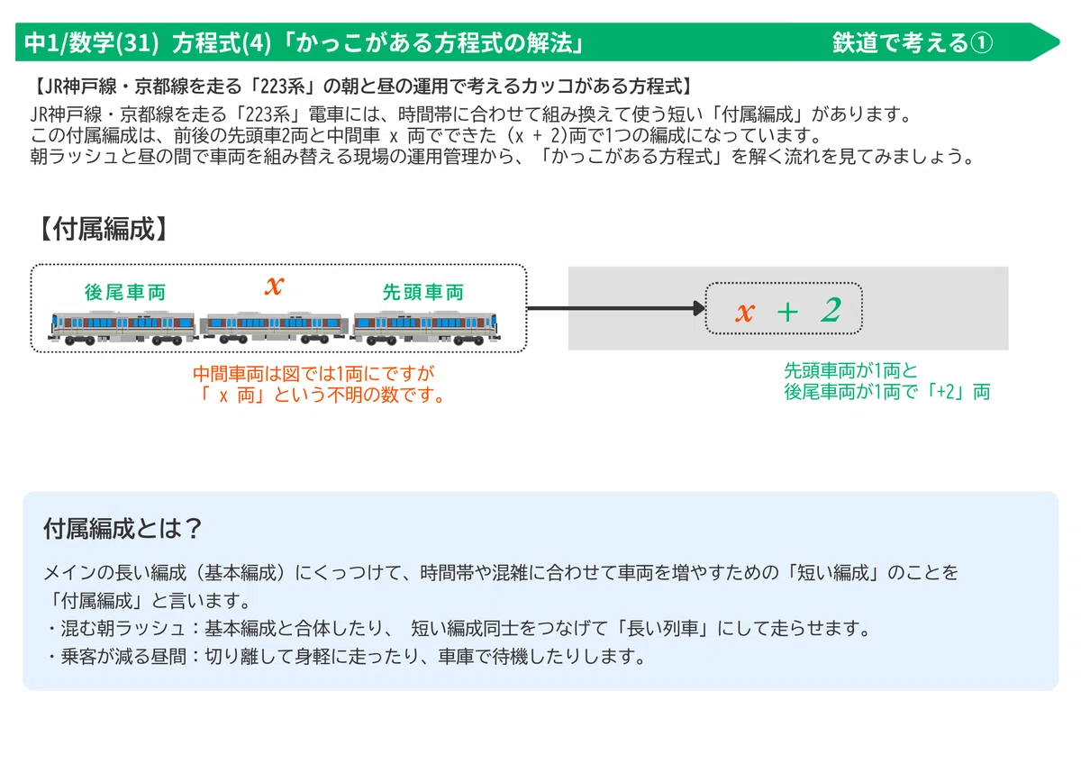[1st Year Junior High Math] Master it with the 223 Series Coupling and ...