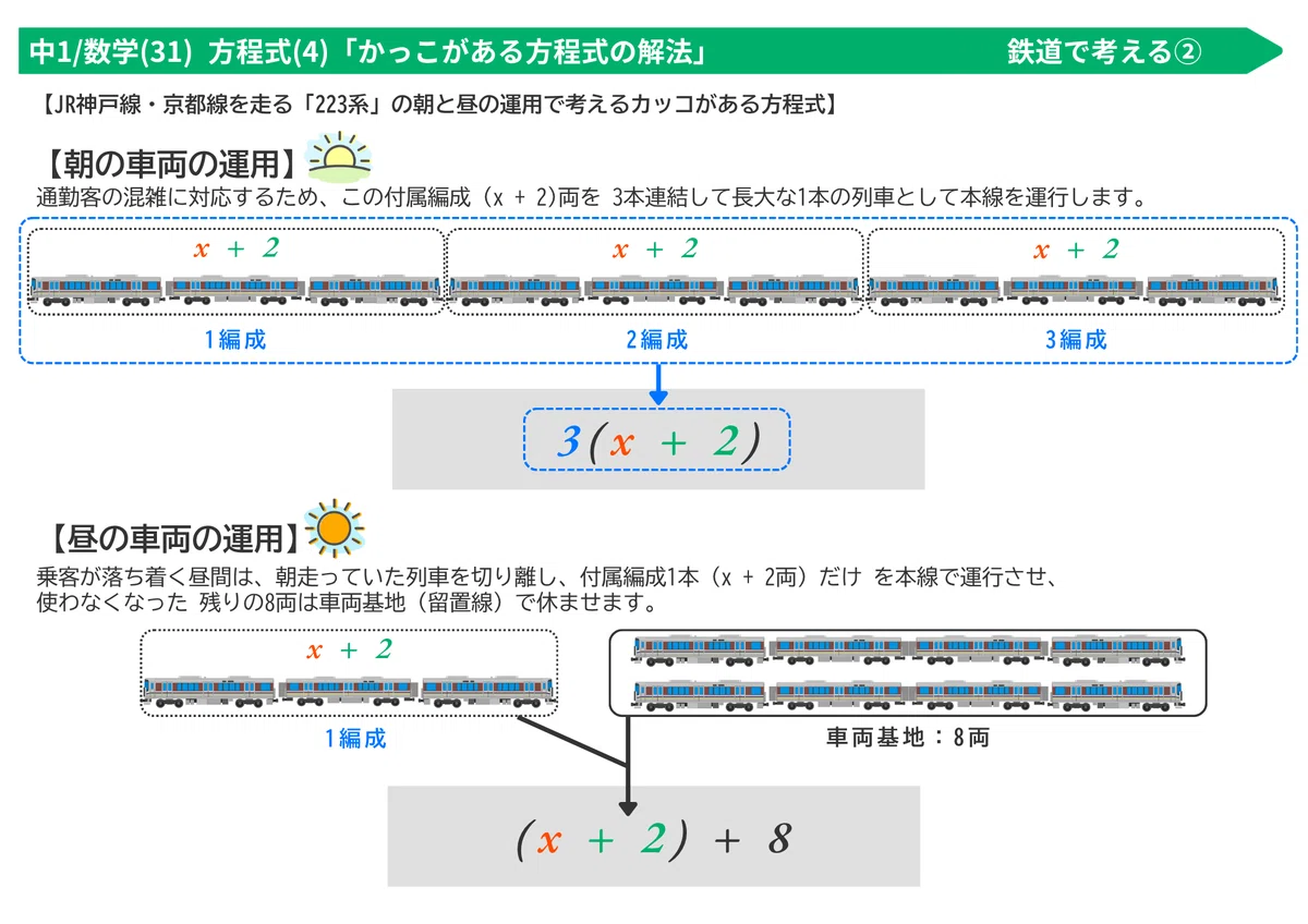 [1st Year Junior High Math] Master it with the 223 Series Coupling and ...