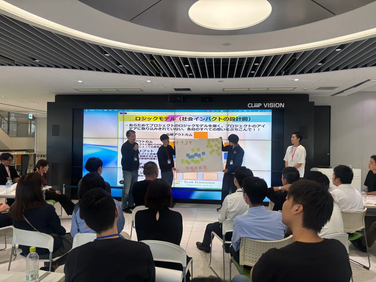[Hiroshima Connecting 30 People, 6th Term] Day 5 System Transformation ...