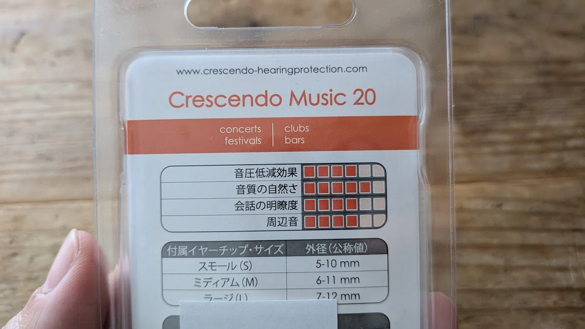 [이어 프로텍터(청각 보호구)] 'CRESCENDO 라이브용 귀마개 Music 20 S/M/L' 색상이 투명해서 사람들 앞에서 ...