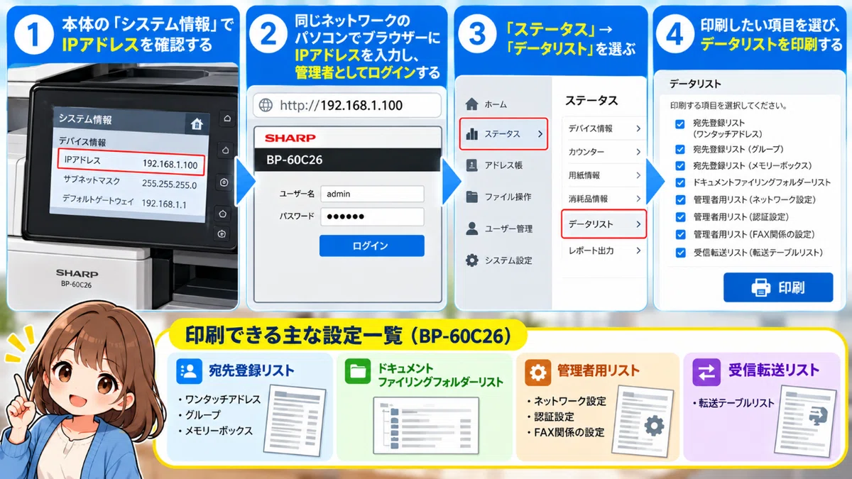 Replacing Color Multifunction Printers | Order of Address Book ...