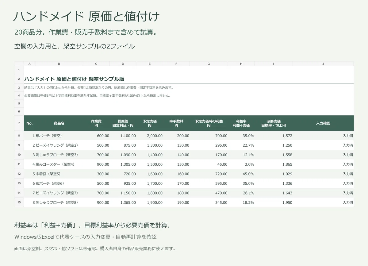 If You Are Unsure About Pricing Your Handmade Items | Excel Calculation ...