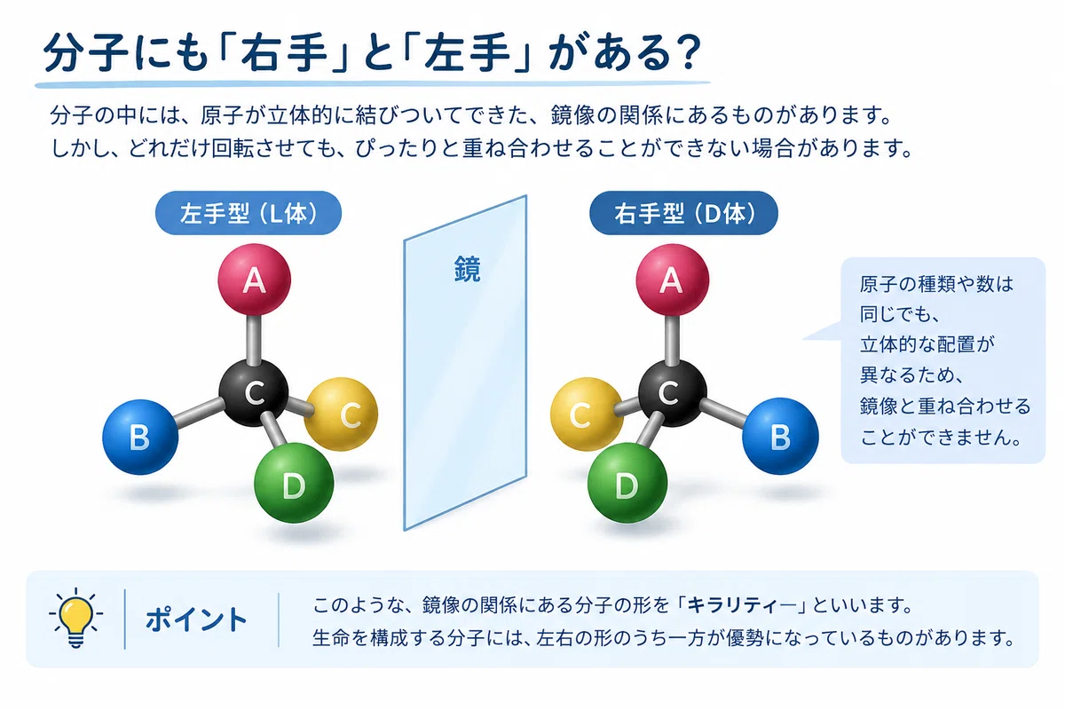 Edlab Science Class Notes: Thinking about the Wonders of Molecules from the ...