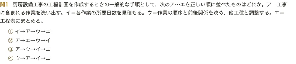 [Kitchen Equipment Construction Skills Test Grade 2] 250 Four-Choice ...