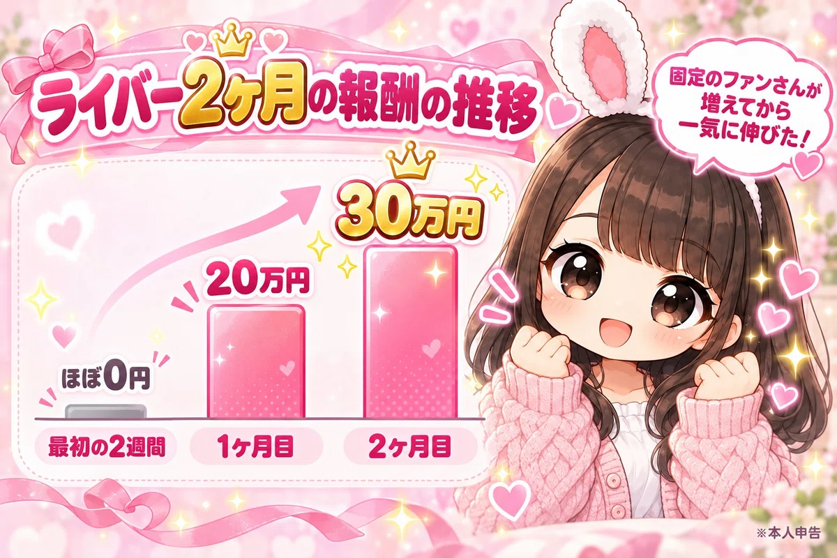 [300,000 yen/month] The complete record of how a pregnant mom earned ...