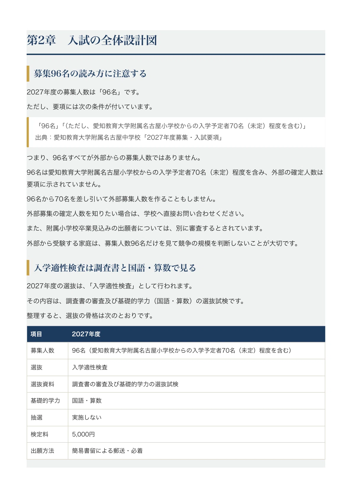 [Aichi University of Education Junior High School Nagoya] Middle School ...