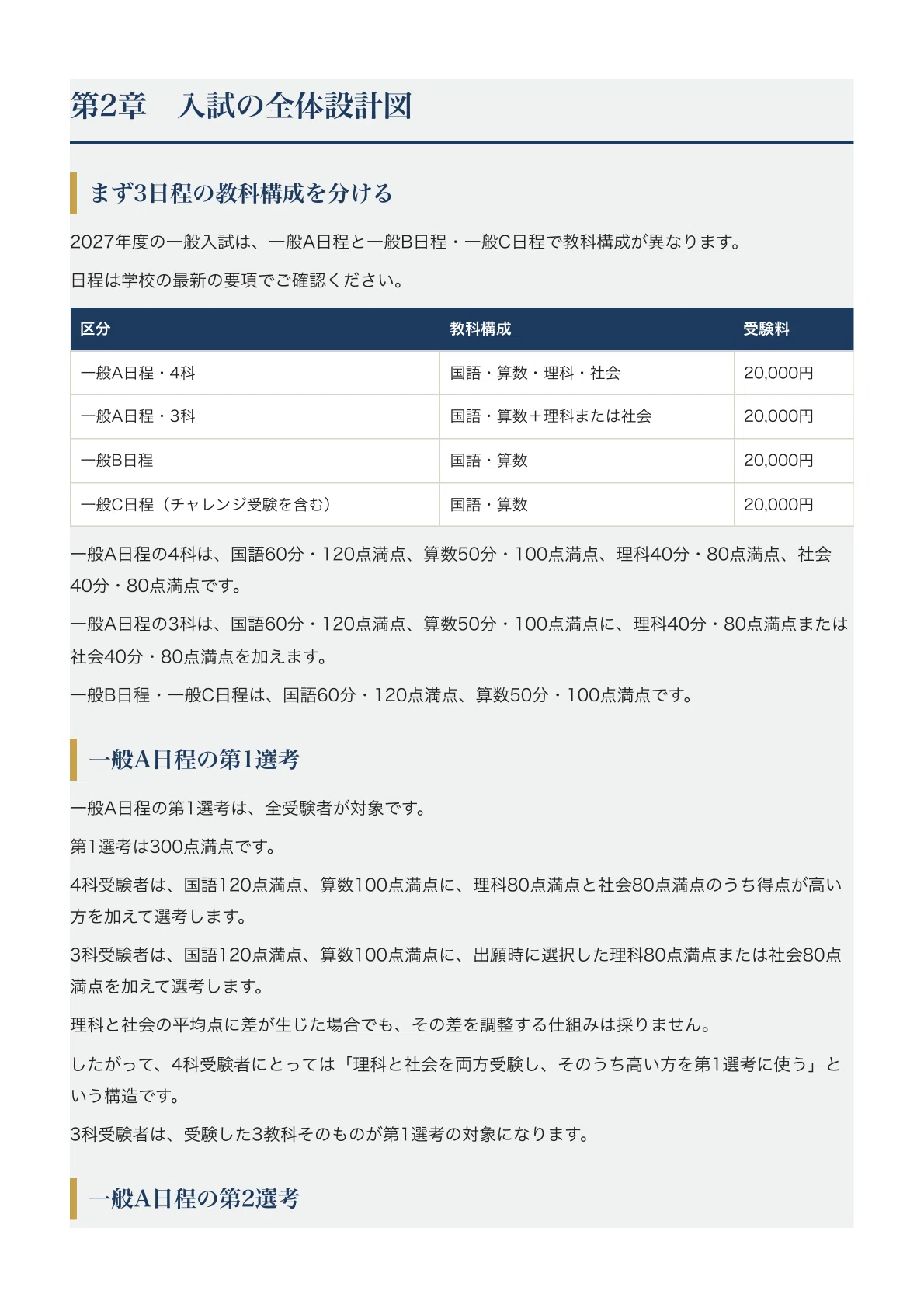 [Kenmei Girls' Junior High School] Middle School Entrance Exam ...