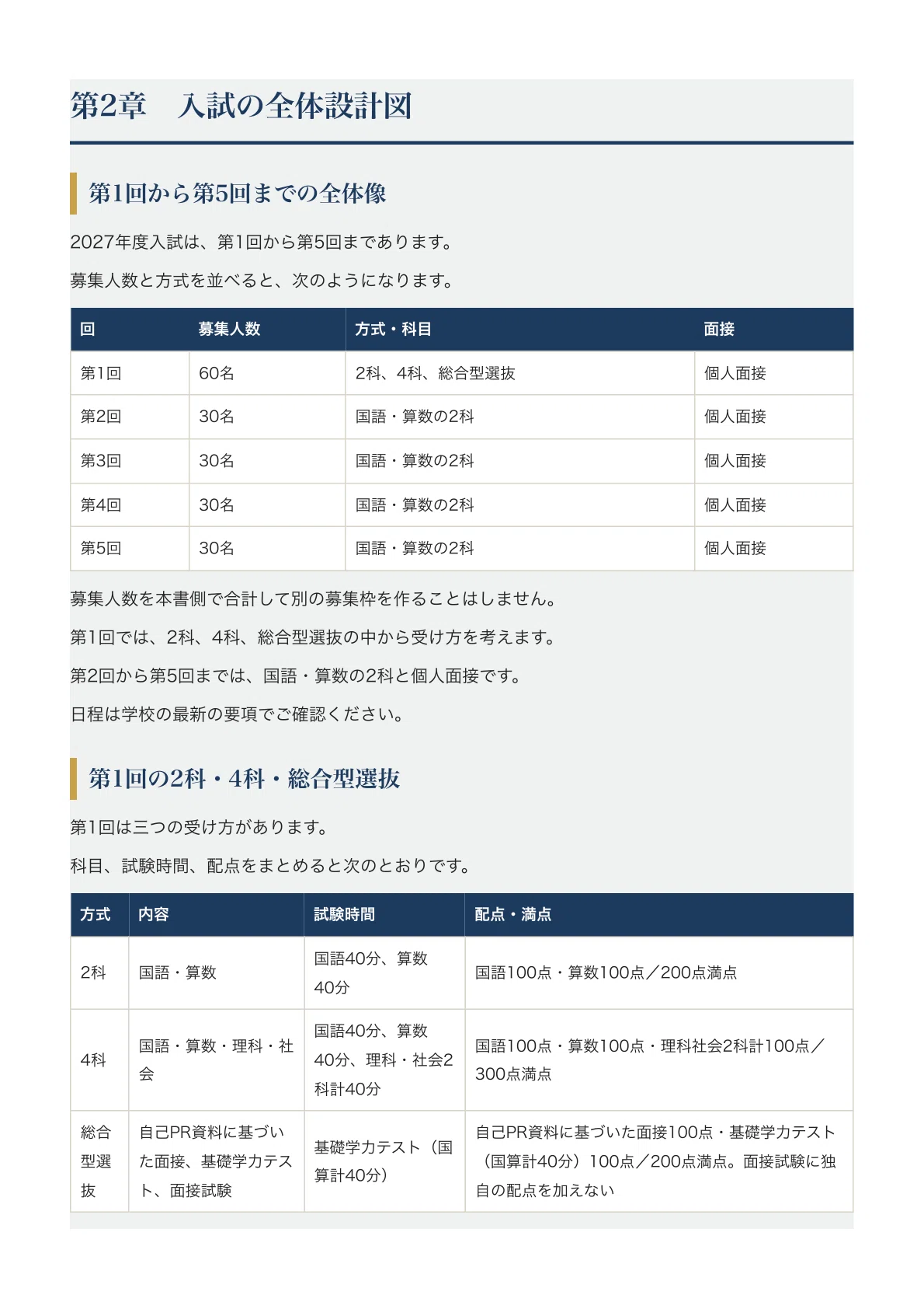 [Takinogawa Girls' Junior High School] Junior High School Entrance Exam ...