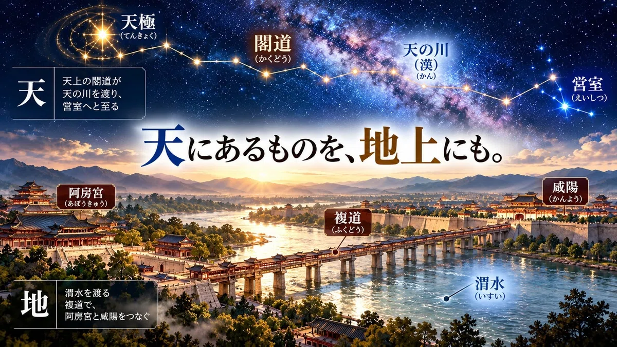 Day 29 | The First Emperor Superimposed 'Heaven' onto the Earth｜武藤千鶴子